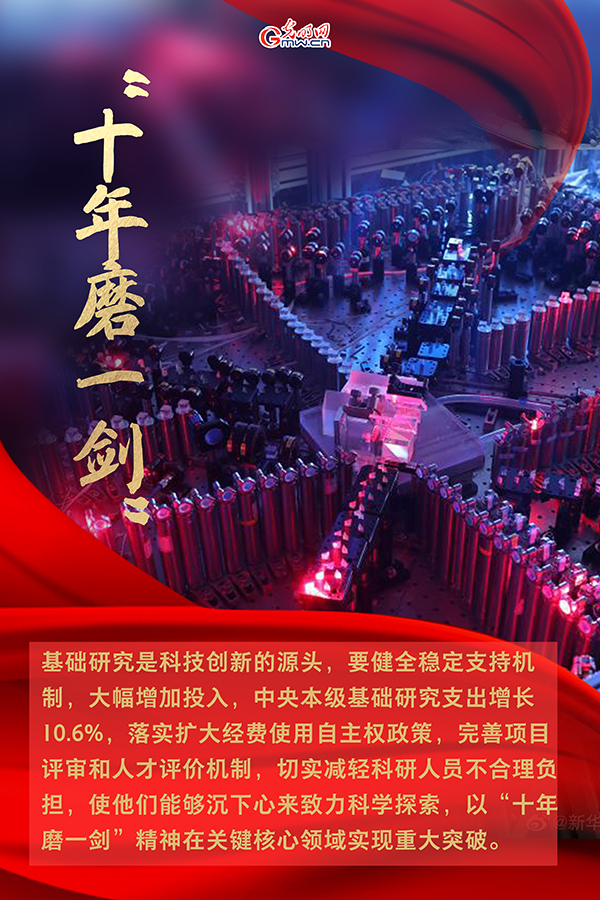 海報| 2021年政府工作報告，科技創(chuàng)新提到這些關(guān)鍵詞