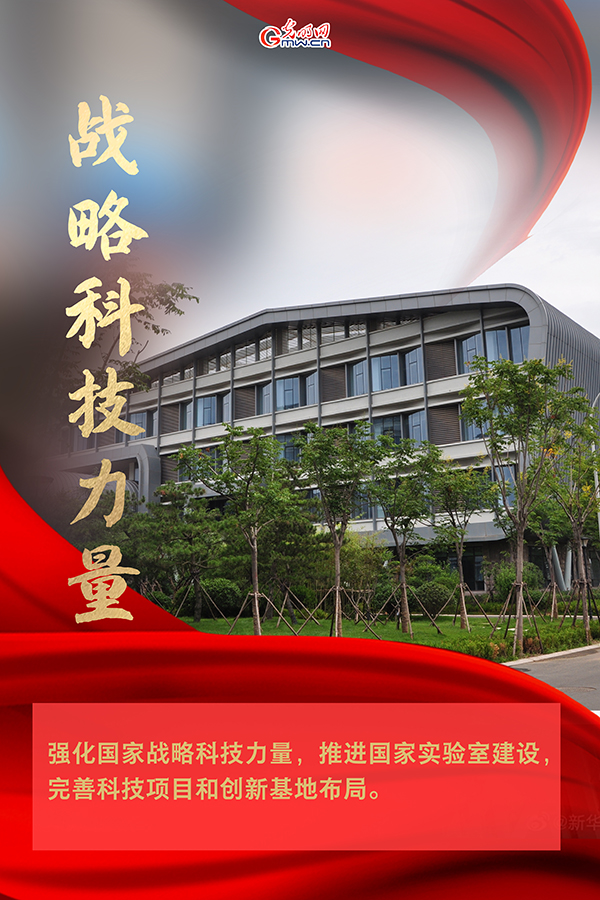 海報| 2021年政府工作報告，科技創(chuàng)新提到這些關(guān)鍵詞