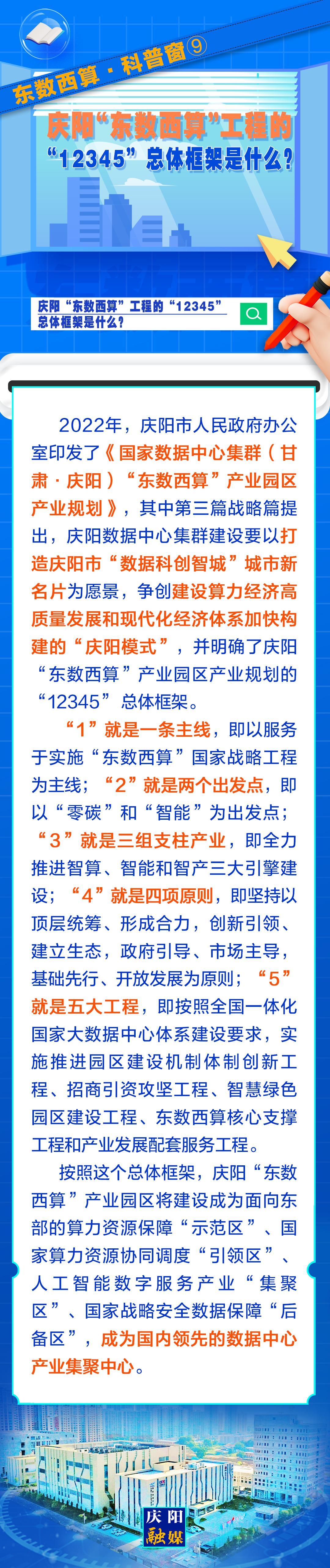 東數(shù)西算·科普窗?⑨｜慶陽“東數(shù)西算”工程的“12345”總體框架是什么？