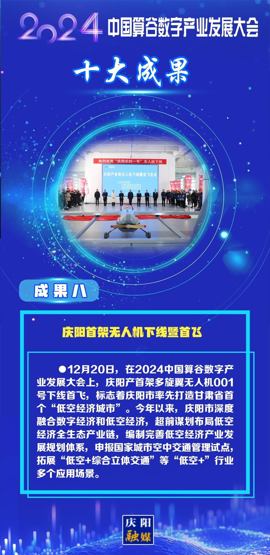 【東數(shù)西算成果展】成果八：慶陽(yáng)首架無人機(jī)下線暨首飛