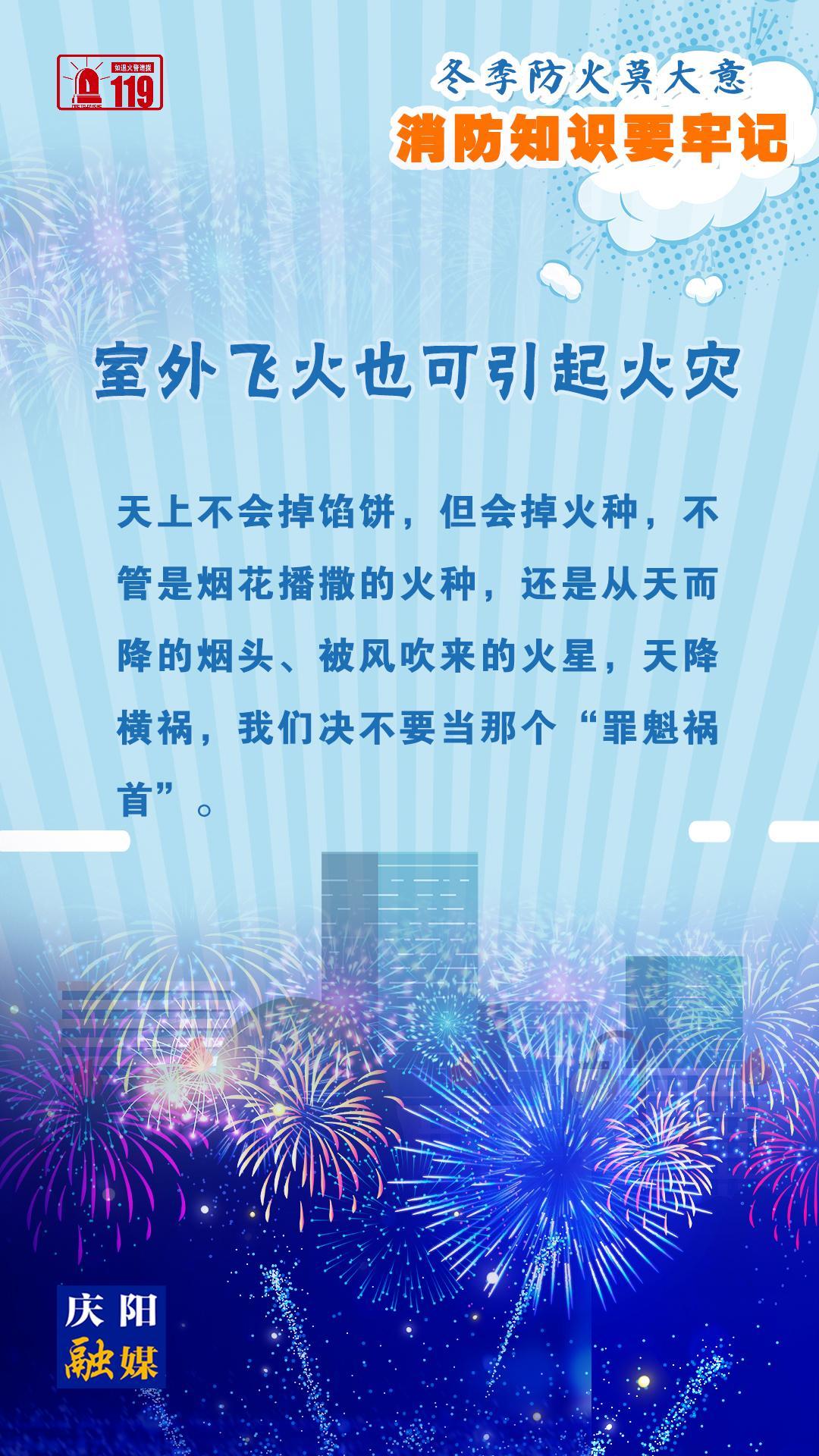 【微海報(bào)】冬季防火莫大意，室外飛火也可引起火災(zāi)，切勿當(dāng)“罪魁禍?zhǔn)住保?>

                        <div   id=