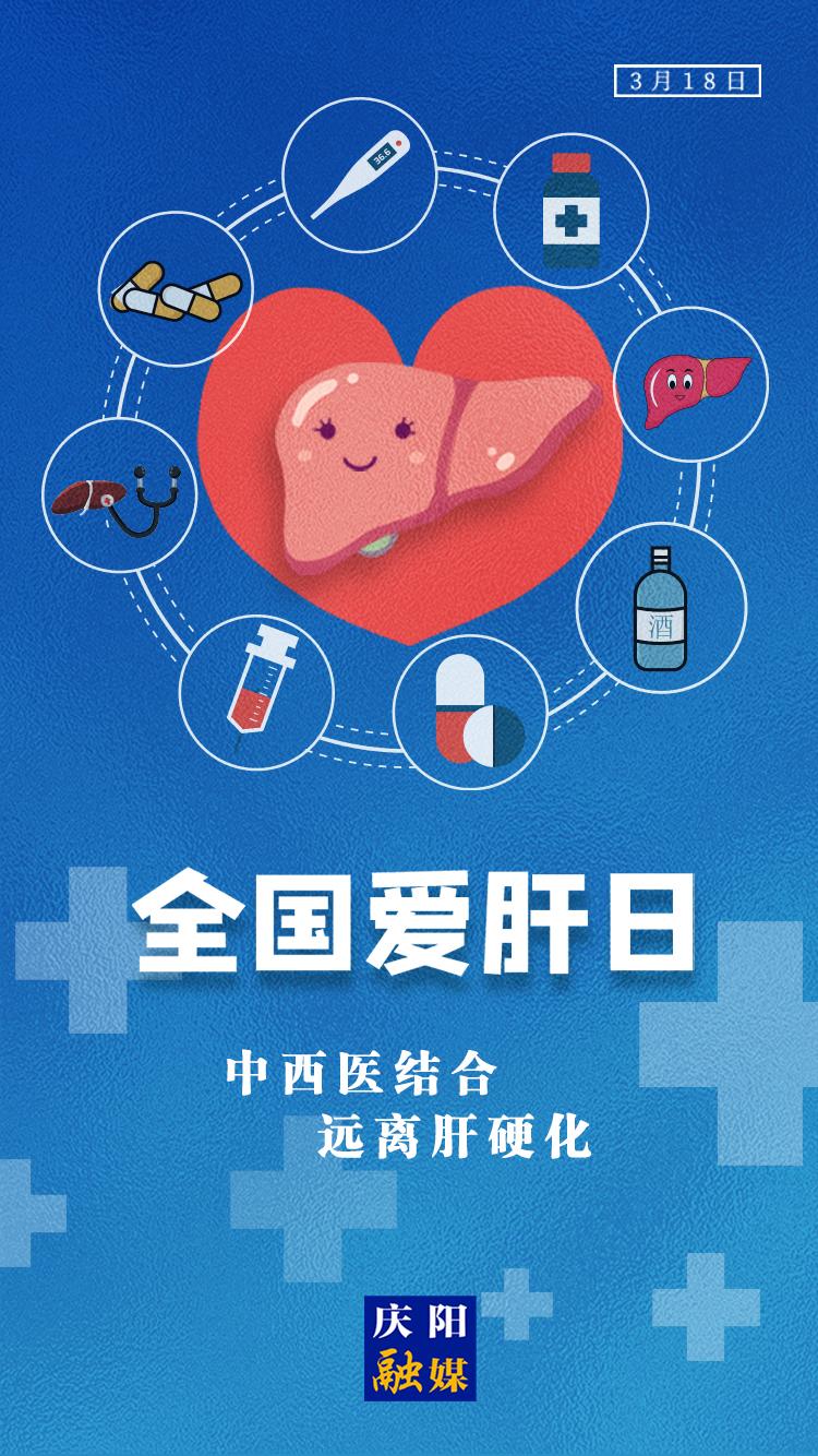 【微海報】全國愛肝日丨中西醫(yī)結合 遠離肝硬化