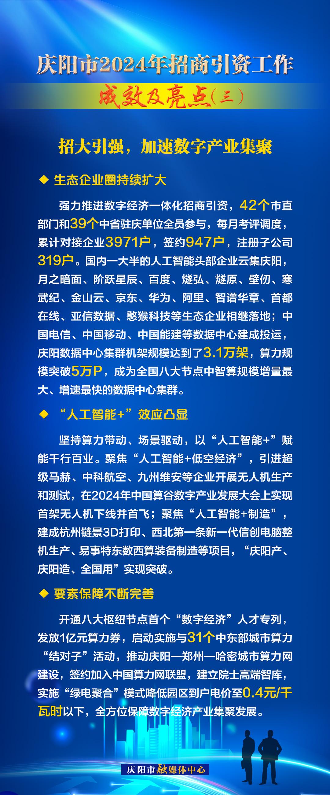 招大引強，加速數(shù)字產(chǎn)業(yè)集聚——慶陽市2024年招商引資工作成效及亮點（三）