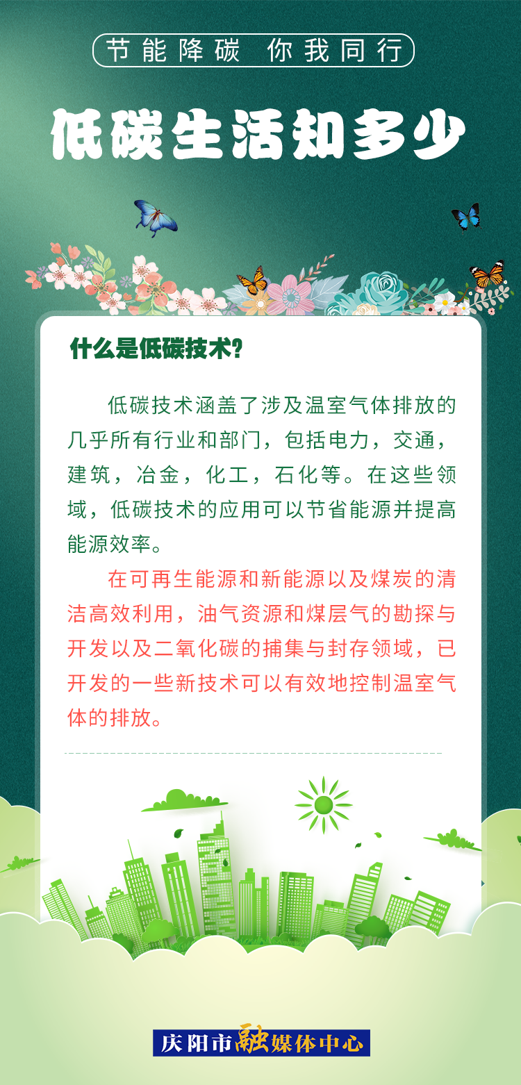 【節(jié)能降碳 你我同行】低碳生活知多少（4）：什么是低碳技術(shù)？