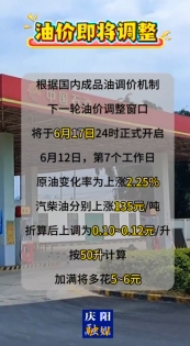 【V視】最新消息，油價(jià)即將調(diào)整