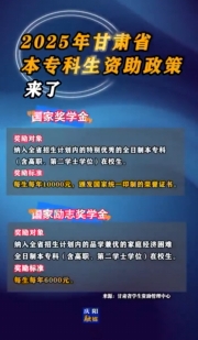 2025年甘肅省本?？粕Y助政策來了